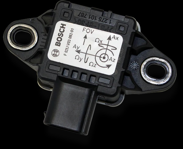Techniek: IMU